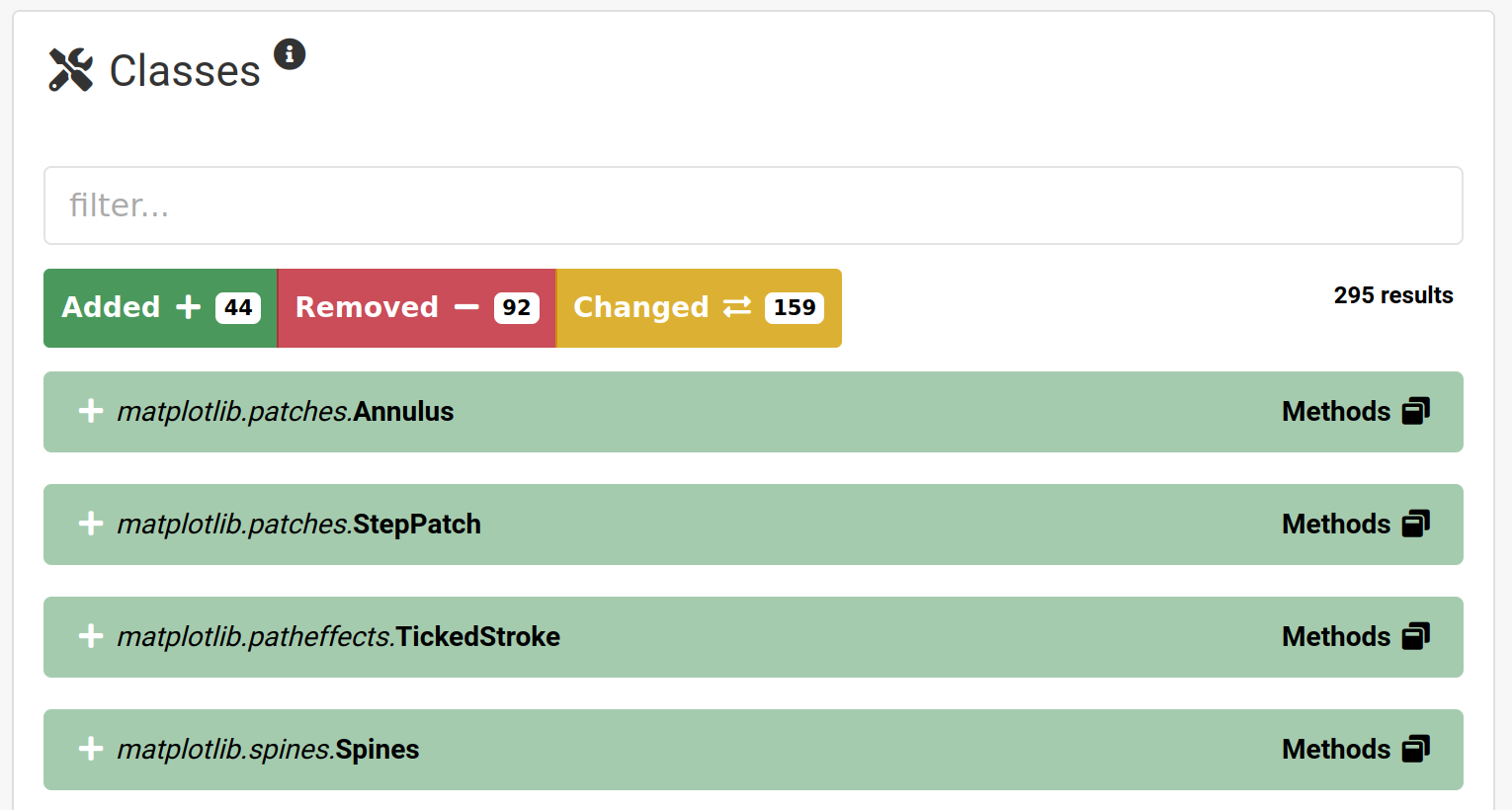 A screenshot of the Classes window: A list of package classes is displayed. Each entry displays the class name prefixed by the module path on the left, and a button for accessing the class methods is displayed on the right. Each class is colour-coded based on whether it has been added, removed or changed.