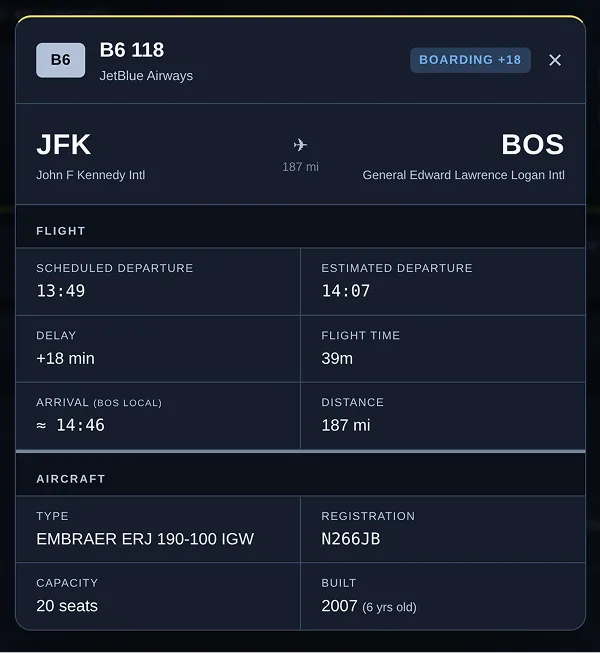 The modal shows detailed information about a particular (delayed) JetBlue flight from JFK to BOS.
