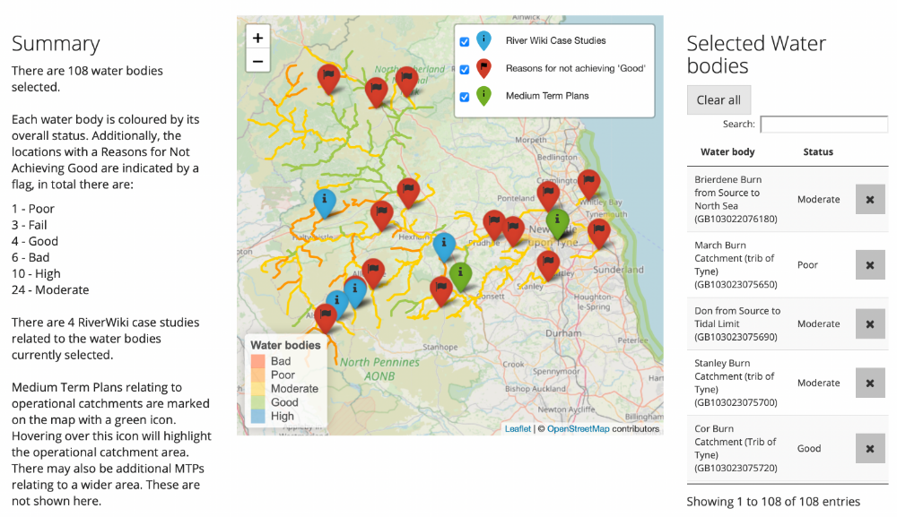 Overview of selected water bodies