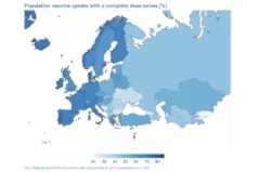 Screenshot of WHO/Europe vaccination tracking app.