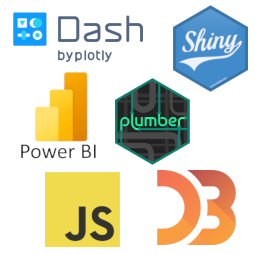 Logos of Dash, Shiny, Power BI, Plumber, JavaScript (unofficial) and D3.